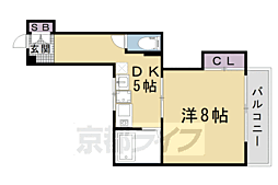 ガーディアン青山 2階