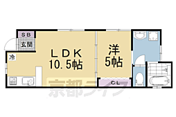 ボヌールハウス京都稲荷 1階/1A