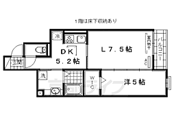 プレミスト　スガヤ 2階