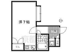京阪本線 出町柳駅 徒歩5分
