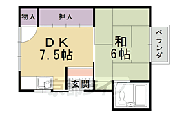 深草綿森町貸間