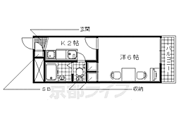 近鉄京都線 伊勢田駅 徒歩6分