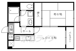 セント・ルークルス 1階/105