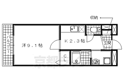 京阪本線 石清水八幡宮駅 徒歩29分