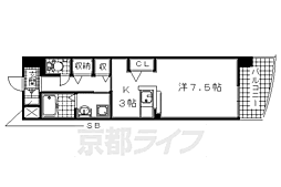 近鉄京都線 大久保駅 徒歩19分