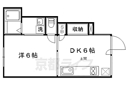 京阪本線 神宮丸太町駅 徒歩15分