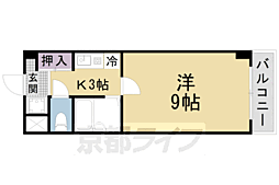 京阪京津線 四宮駅 徒歩15分