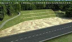 物件画像 直方市大字上頓野　土地