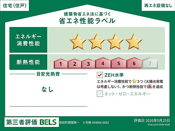 省エネ性能ラベル