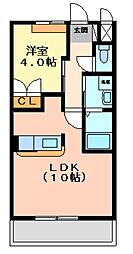 神鉄粟生線 恵比須駅 徒歩5分