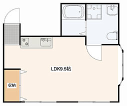 山陽電鉄本線 山陽姫路駅 徒歩25分