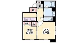 山陽電鉄本線 山陽姫路駅 徒歩3分