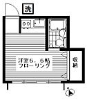 東京都世田谷区野沢2丁目：物件画像／株式会社野地トータルハウジング