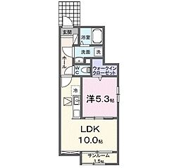 パルティール　deux 1階1LDKの間取り