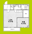大阪府吹田市山手町2丁目：物件画像／住む→ズ　四ツ橋堀江店　株式会社谷山企画