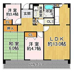 物件の間取り