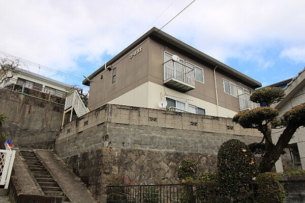 コーポＳＴ ｜鹿児島県鹿児島市草牟田2丁目(賃貸アパート2DK・1階・37.00㎡)の写真 その1