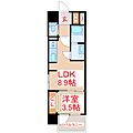 S-RESIDENCESHINMACHIagog12階7.1万円