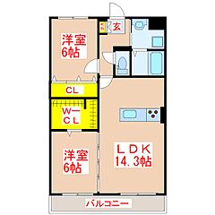 物件の間取り