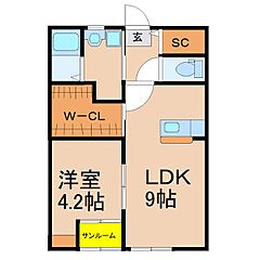 物件の間取り