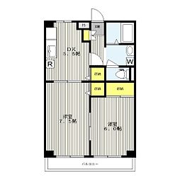 ソルビオスUU 2DKの間取図画像