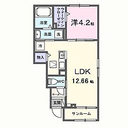 グラムス　レビン