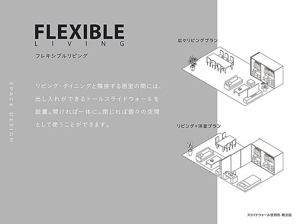 リビング/ダイニング