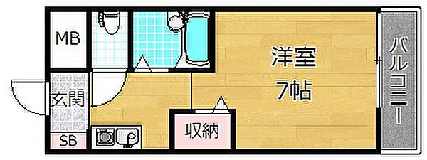 スカイパレス有馬 ｜大阪府枚方市宮之阪２丁目(賃貸マンション1K・8階・19.50㎡)の写真 その2