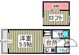 パピヨン2