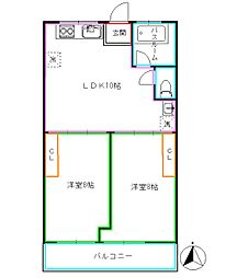 都営大江戸線 中井駅 徒歩5分の賃貸マンション 3階2LDKの間取り