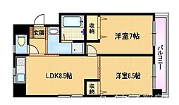 フルリールトウラ 3階2LDKの間取り
