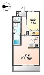 レトワールＳIII