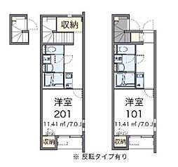 クレイノさつき 1階/101