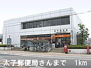 郵便局さんまで1000m