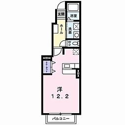 リヴィエールサラサB 1階/101