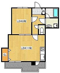 ヴィレッジ皆好園 8階/-