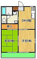 サンディアスK 1階/-