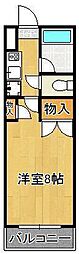シティルーム境川 4階/-
