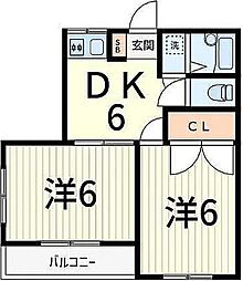 ショーケンプラザ 2階2DKの間取り