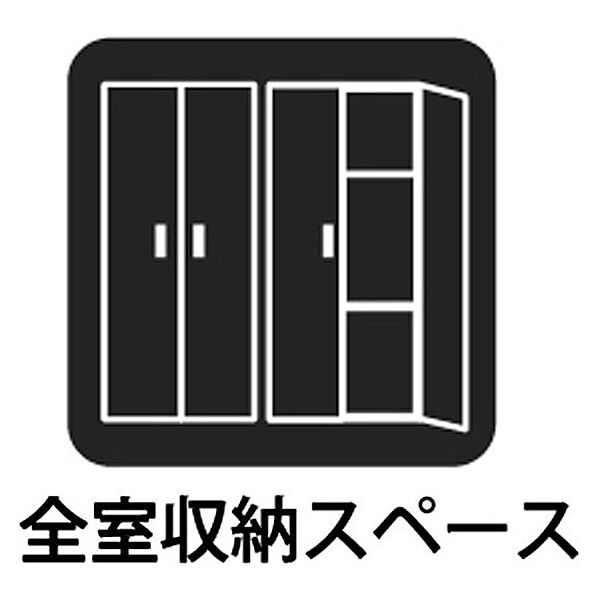 設備を拡大表示