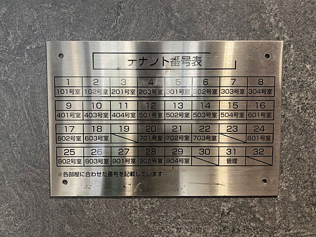 その他