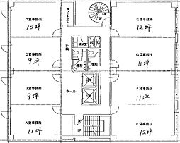 阪急京都本線 南方駅 徒歩1分
