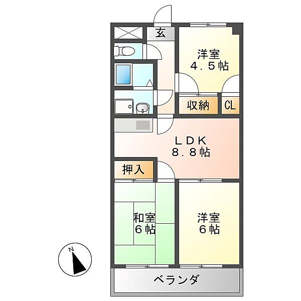 サムネイルイメージ