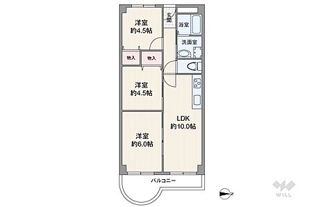 3LDK 間取り