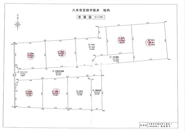 その他を拡大表示