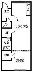 リバーサイド815