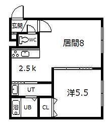 SHERATON旭川駅前