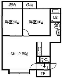 ユーチャリスA 2LDKの間取図画像