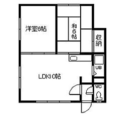 南9・26ハイツ 2LDKの間取図画像
