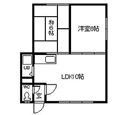 南9・26ハイツ 2LDKの間取図画像